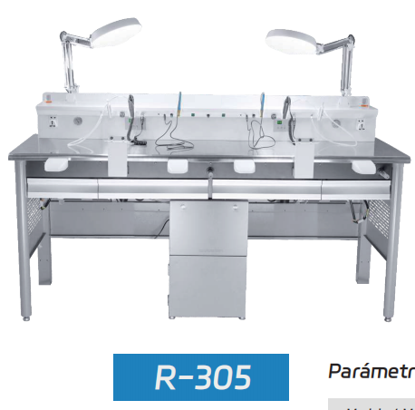 Mesa Multifunción para dos (Double Worktop)
