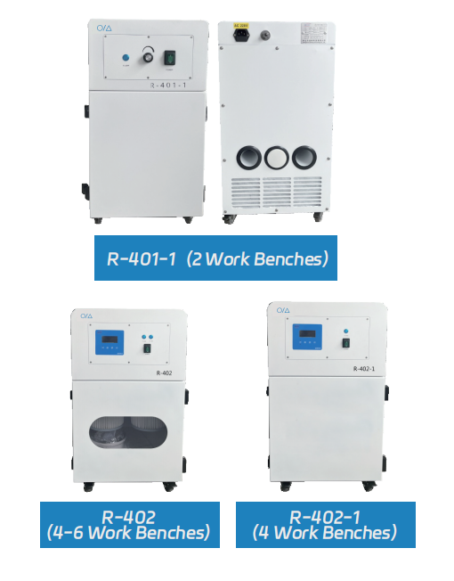 Aspiradora de Vacío 「Vacuum Cleaner」